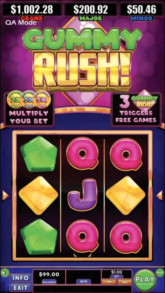 Gummy Rush